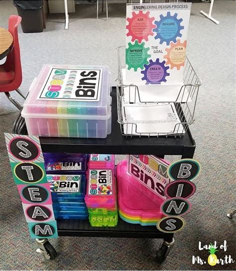 Stem Bins Hands On Solutions For Early Finishers Teach Outside The