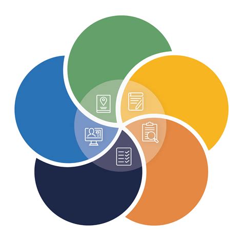 Why does digitally supported inclusive teaching matter? | Centre for