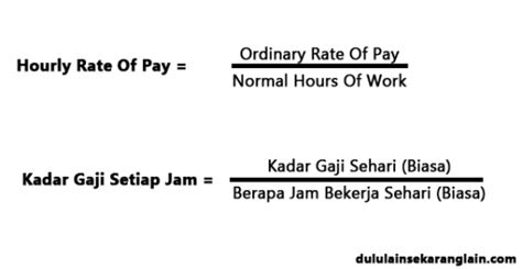 Kiraan kerja lebih masa (rate of payment for overtime work. PAJINGGAHAN.COM: Undang-Undang Buruh | Masa Kerja Dan ...