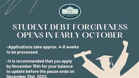 How To Apply Student Loan Forgiveness Opens In Early October