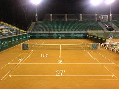 Building or perfecting your tennis court? Tennis - encyclopedia article - Citizendium