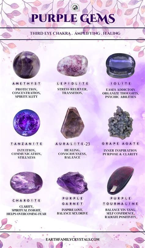 Here Are Some Of Our Favorite Purple Crystals 😃 How Many Do You