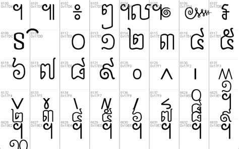 Download Khmer Unicode Fonts Mevaeffect