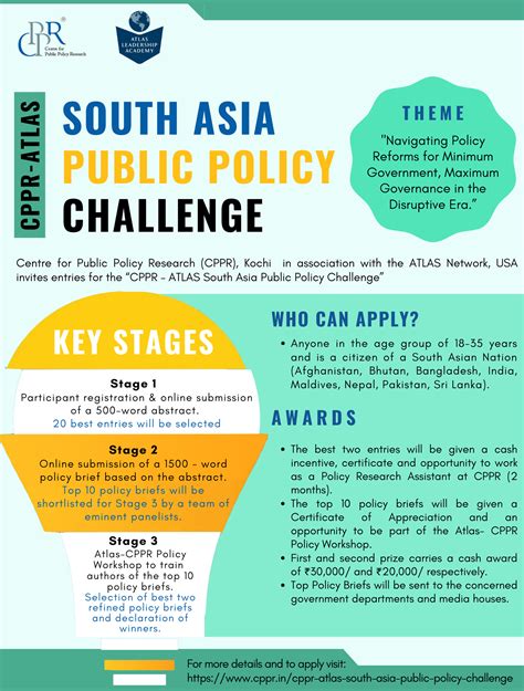 Cppr Atlas South Asia Public Policy Challenge Centre For Public