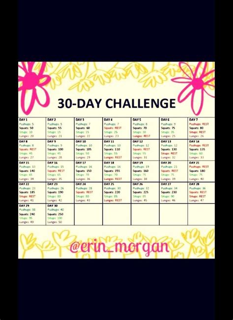 Day Full Body Workout Challenge Musely