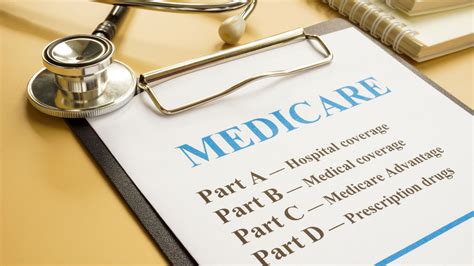 Medicare Planning What You Should Know MVSK Law