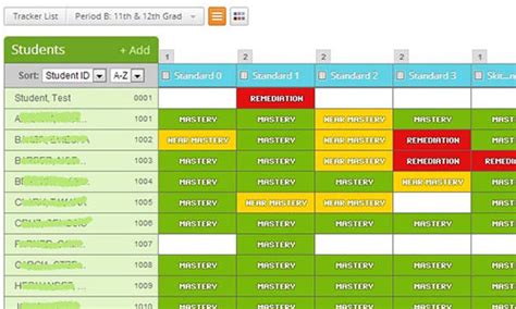 Improve learning for students today! Spotting Schools' Version of 'Bigfoot' | EdSurge News