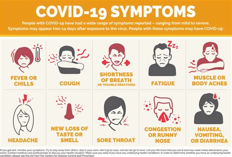 What If You Become Ill With Covid Symptoms Keuka College