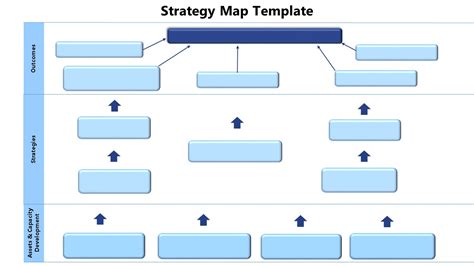 Editing Blank Strategy Maps Thriving Weld