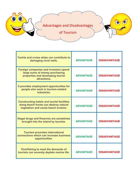 Advantages And Disadvantages Of Tourism Worksheet Writing Skills