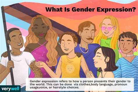 What You Should Know About Gender Expression