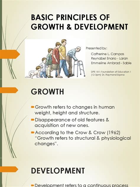 Basic Principles Of Growth Development Pdf Psychology Psychology