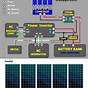 Solar Panel Circuit Diagram With Explanation