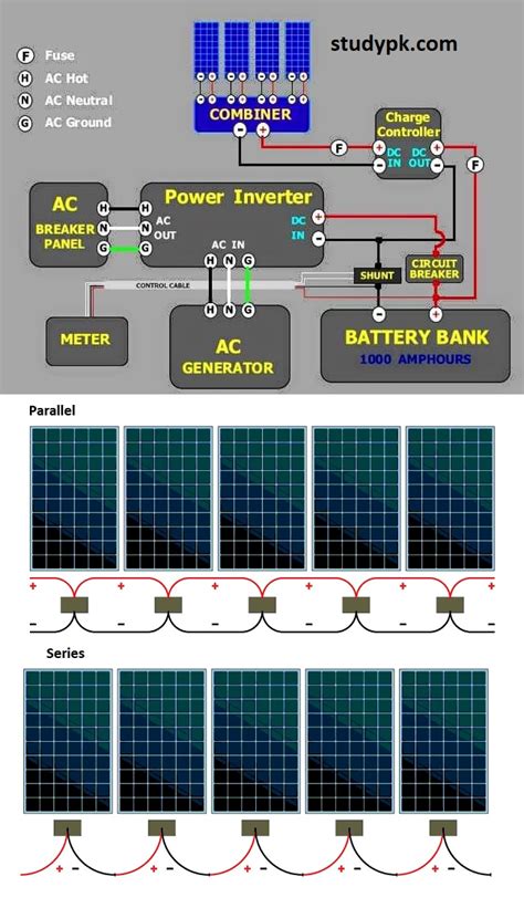 solar panel circuit wiring diagram  diode studypk