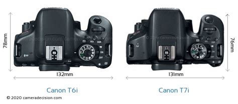 Canon T6i Vs Canon T7i Detailed Comparison