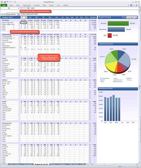 Financial Planning Excel Sheet Expense Spreadshee Financial Planning