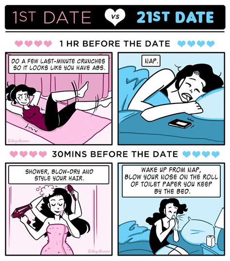 1st Date Vs 21st Date Flirting Quotes Funny Funny Jokes Cute Couple