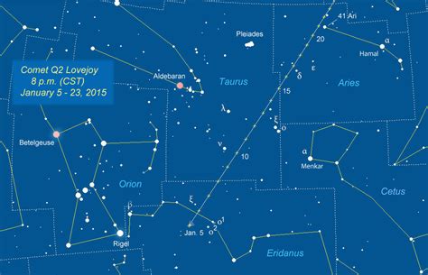 How To Find And Make The Most Of Comet Lovejoy Universe Today