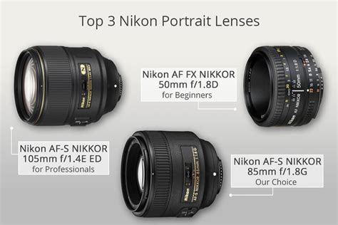 12 Best Nikon Portrait Lenses Which Nikon Lens Is Best For Portrait