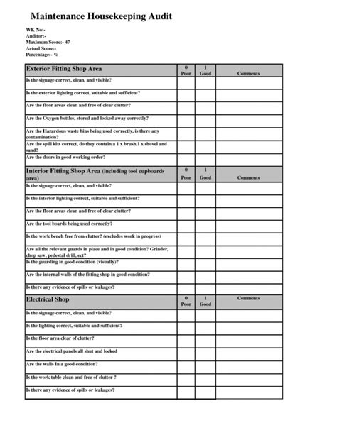 Grocery checklist template warehouse inspection rubydesign co. Warehouse Safety Inspection Checklist Template