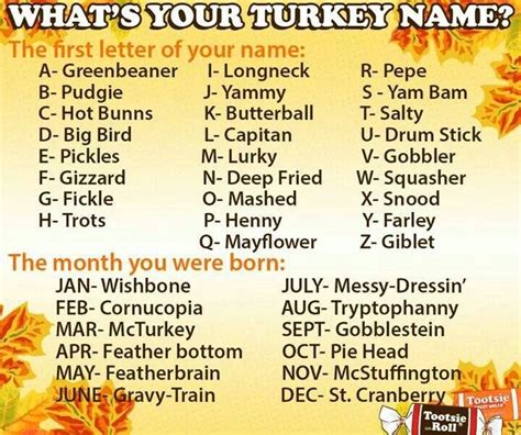 Thanksgiving team names posted by lissa eckert — october 13, 2016 before you gather around the table, bring your family together for pie preppin' or turkey trottin' with a thanksgiving team name fit for the feast to come. What Is You Turkey Name Pictures, Photos, and Images for ...