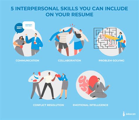 5 Interpersonal Skills You Need On Your Resume Jobscan