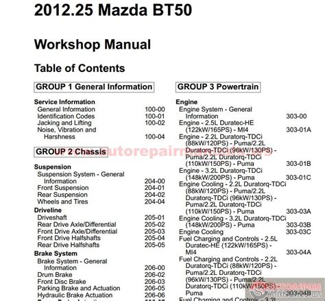 Mazda bt50 wl c we c wiring diagram f198 30 05l58. 2012 Mazda Bt 50 Wiring Diagram - Wiring Diagram Schemas