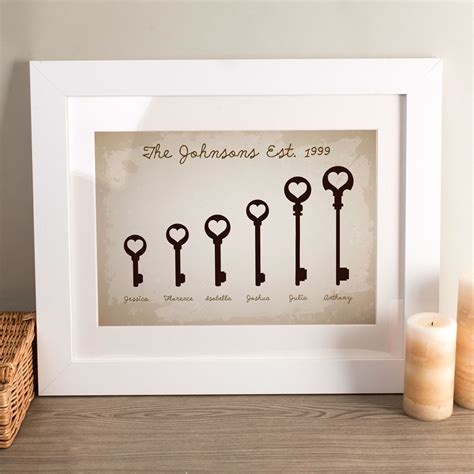 The shop was established in 2019 with one mission: Personalised Our Family Keys Print | GettingPersonal.co.uk