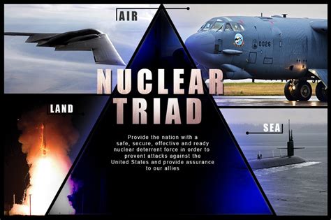 Nuclear Modernization Programs Advancing Amid Doubts Realcleardefense