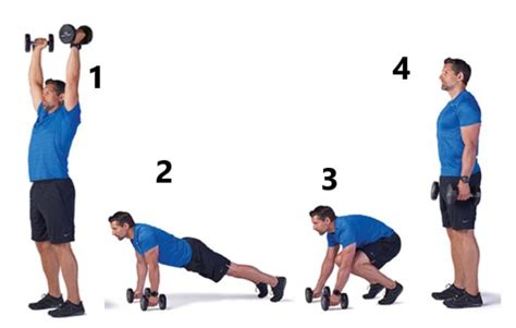 5 Best Burpee Workout You Should Try Buildingbeast