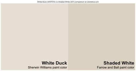 Sherwin Williams White Duck Sw7010 Vs Farrow And Ball Shaded White