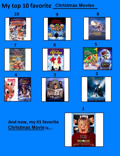 My Top 10 Favorite Christmas Movies By Topcatmeeces97 On Deviantart