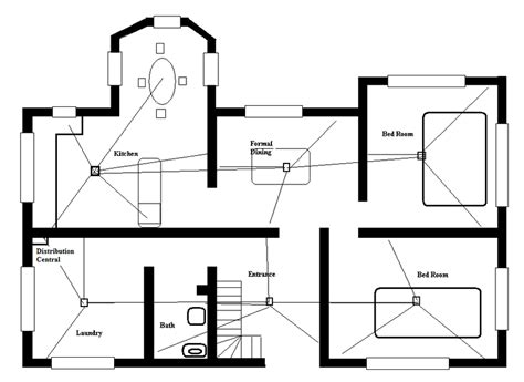 Pictorial diagrams are often photos most symbols used on a wiring diagram look like abstract versions of the real objects they represent. 1 Wiring diagram of a house. | Download Scientific Diagram