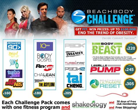 Beachbody Challenge Nikki Kuban Minton