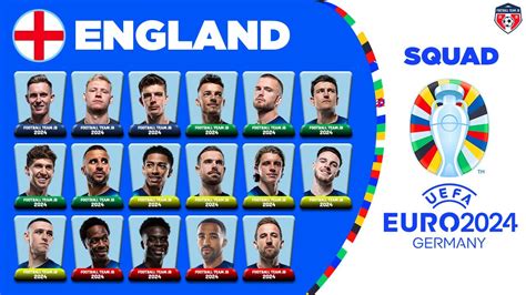 England Squad Euro 2024 Qualifiers Uefa Euro 2024 Youtube