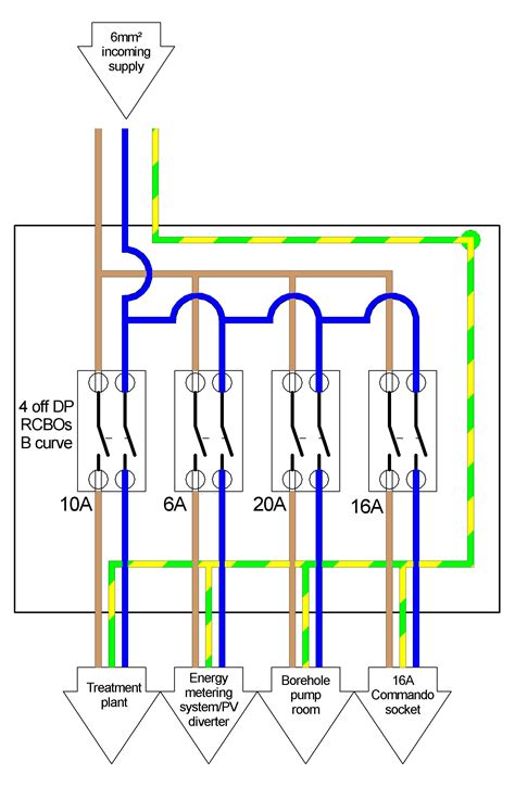 Rcbo Consumer Unit Wiring Diagram Diagram Diagramtemplate