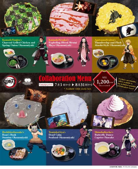 Choose Your Favourite Demon Slayer Character On Okonomiyaki