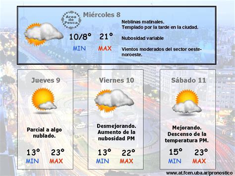 Aquí puedes ver los mejores consejos de los expertos y es decir, podremos encontrar los pronósticos para hoy en más casas de apuestas, por no decir en es por ello que en legalbet ponemos todos nuestros esfuerzos por ofrecerte el mejor pronóstico de. Area de Pesca: Pronóstico del tiempo para Buenos Aires, 08 ...