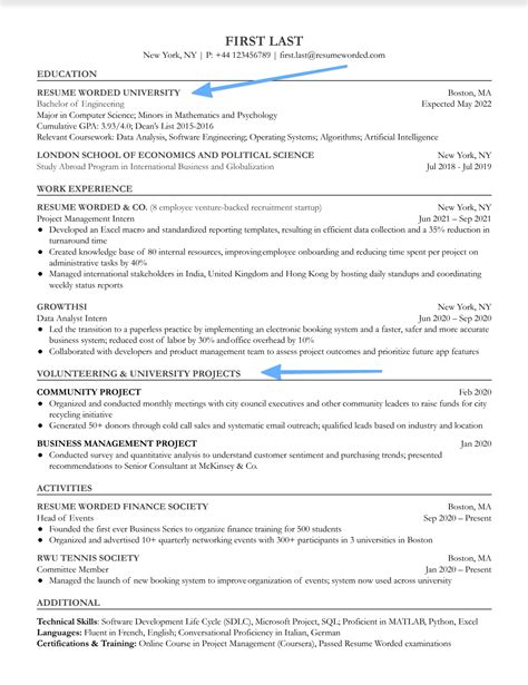 Entry Level Project Manager Resume Example For 2023 Resume Worded