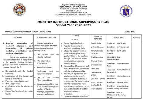 517481303 April Instructional Supervisory Plan 2020 21 Republic Of