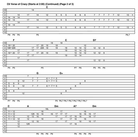 Gallery Of Lap Steel Guitar Fretboard Wall Chart Poster Open G Tuning