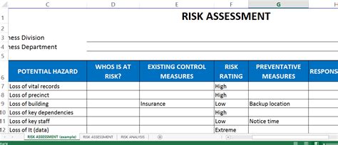 Premium Risico Assessment Template Excel