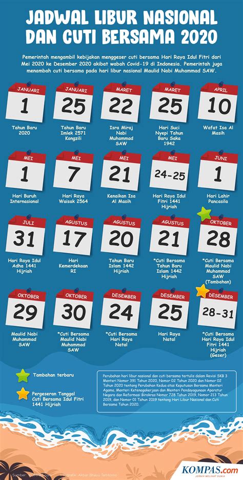 Kalender lebaran haji tahun 2021. Libur Tahun Baru 2021 | Cahunit.com