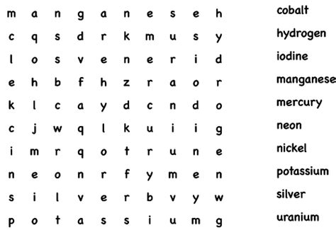 Science Wordsearch Animal Cells Teaching Resources