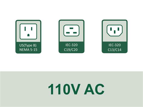 110v Ac Netio Products Smart Power Sockets Controlled Over Lan And Wifi