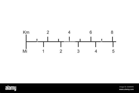 Linear Map Scale With Kilometers And Miles Ratio Distance Measurement