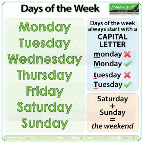 Days Of The Week In English Woodward English Learn English Learn