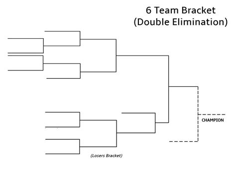 Printable 6 Team Bracket Double Elimination Tournament Bracket 2019