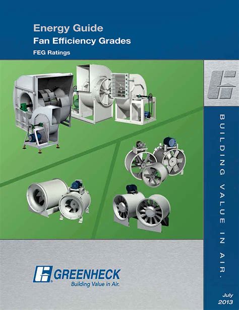 Greenheck Offers New Energy Guide On Fan Efficiency Grades Hvacp