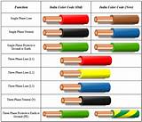 Images of Us Electrical Wire Color Code
